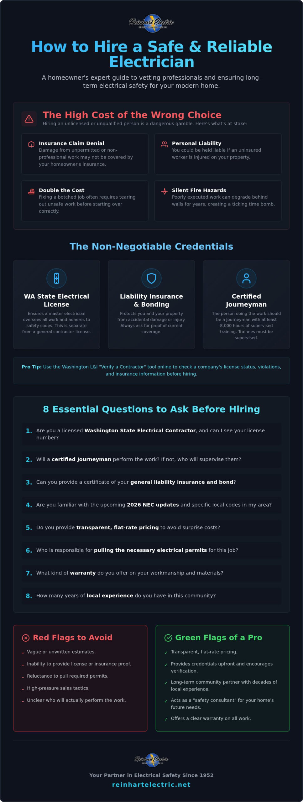 15 Critical Questions to Ask When Hiring an Electrician in 2026